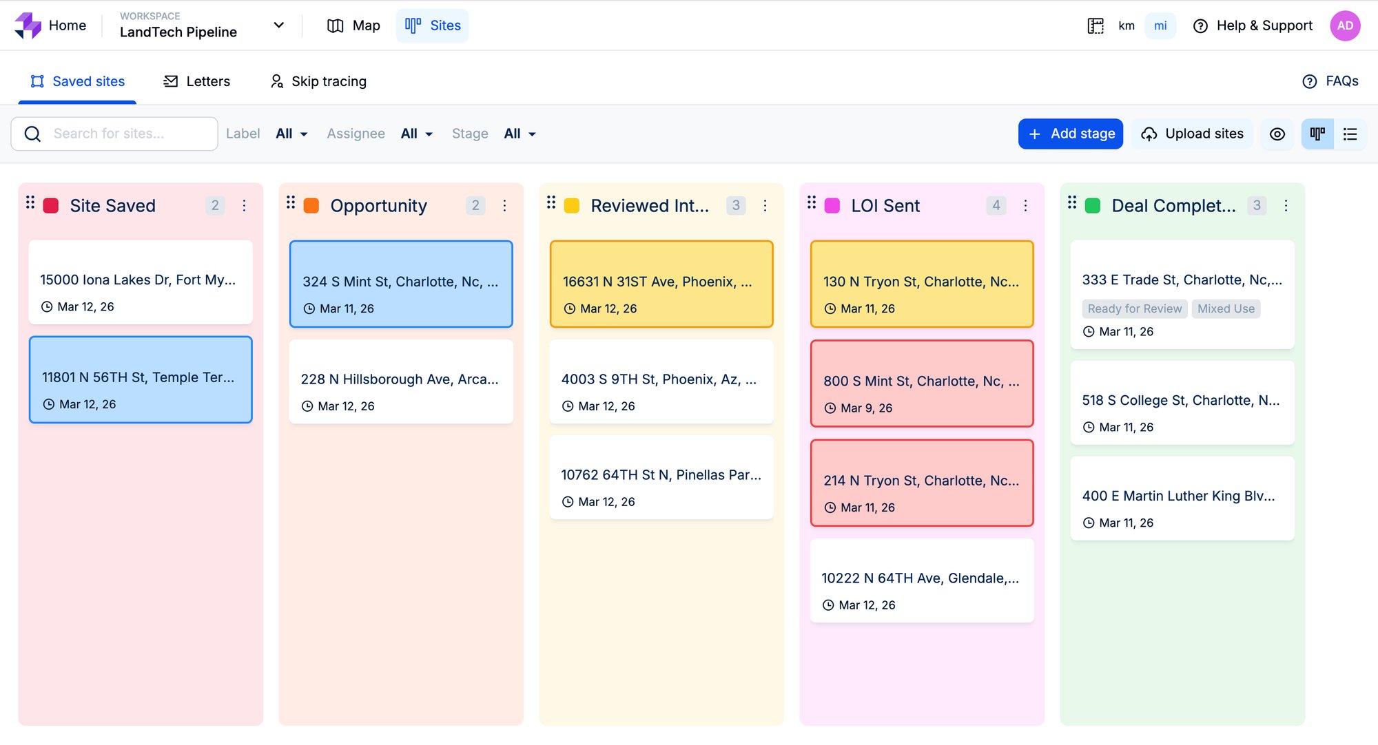 About Products Pipeline