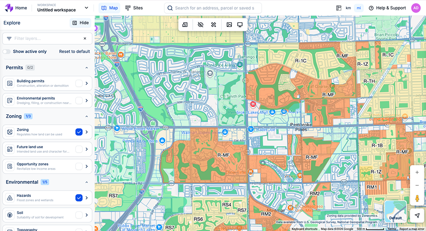Benefit Focused Site Assess