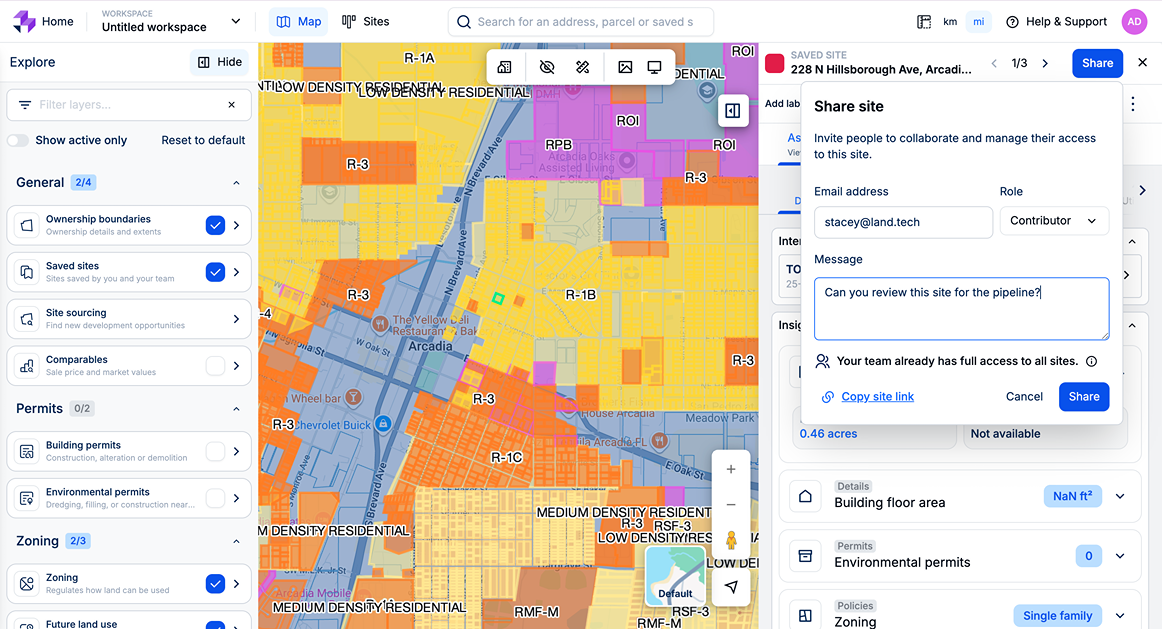 Benefit Focused Site Sharing